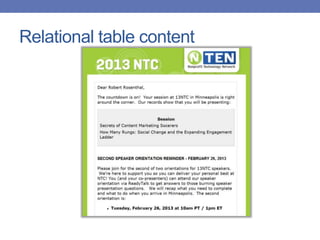 Relational table content
 