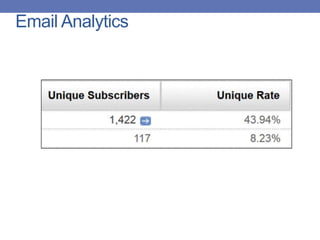 Email Analytics
 