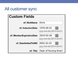 All customer sync
 