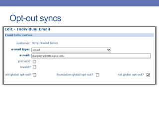 Opt-out syncs
 