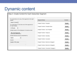 Dynamic content
 