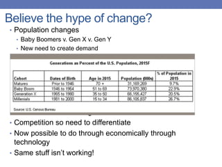 Believe the hype of change?
• Population changes
• Baby Boomers v. Gen X v. Gen Y
• New need to create demand
•
Same stuff isn’t working
• Competition so need to differentiate
• Now possible to do through economically through
technology
• Same stuff isn’t working!
 