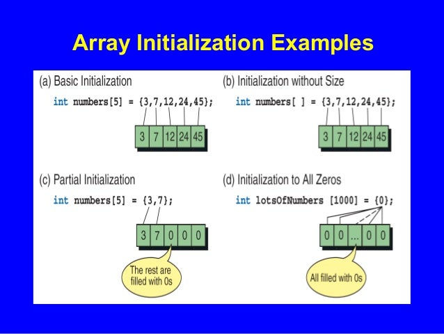 9 Arrays