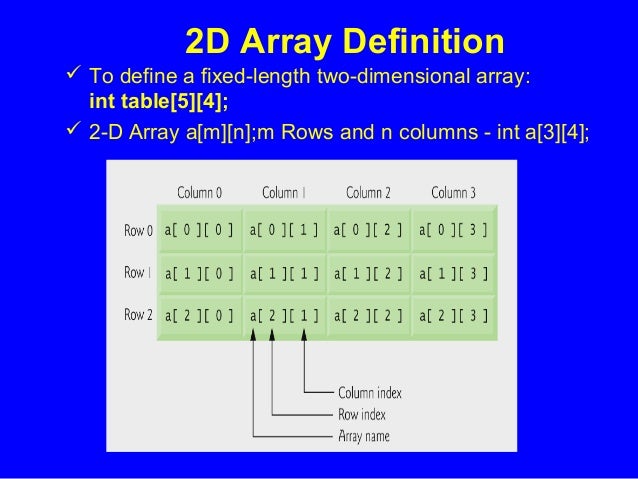9 Arrays