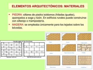 ELEMENTOS ARQUITECTÓNICOS: MATERIALES

 PIEDRA: sillares de piedra isódomos (hiladas iguales),
  aparejados a soga y tizón. En edificios rurales puede construirse
  con sillarejo o mampostería.
 MADERA: se empleaba únicamente para los tejados sobre las
  bóvedas.
 