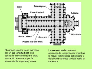 El espacio interior viene marcado     La escasez de luz crea un
por un eje longitudinal, que          ambiente de recogimiento, mientras
señala la dirección hacia el altar,   la mayor luminosidad del crucero y
sensación acentuada por la            del ábside conduce la vista hacia la
secuencia de soportes y arcos.        cabecera.
 