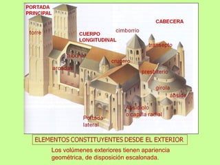 Los volúmenes exteriores tienen apariencia
geométrica, de disposición escalonada.
 