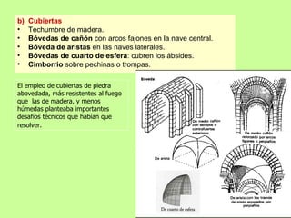 b)   Cubiertas
•    Techumbre de madera.
•    Bóvedas de cañón con arcos fajones en la nave central.
•    Bóveda de aristas en las naves laterales.
•    Bóvedas de cuarto de esfera: cubren los ábsides.
•    Cimborrio sobre pechinas o trompas.

El empleo de cubiertas de piedra
abovedada, más resistentes al fuego
que las de madera, y menos
húmedas planteaba importantes
desafíos técnicos que habían que
resolver.
 