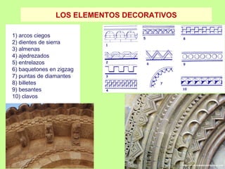 LOS ELEMENTOS DECORATIVOS

1) arcos ciegos
2) dientes de sierra
3) almenas
4) ajedrezados
5) entrelazos
6) baquetones en zigzag
7) puntas de diamantes
8) billetes
9) besantes
10) clavos
 