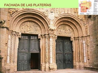 FACHADA DE LAS PLATERÍAS
 