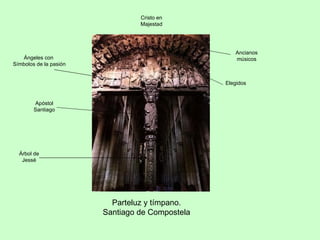 Cristo en
                                 Majestad




                                                    Ancianos
   Ángeles con                                      músicos
Símbolos de la pasión


                                                 Elegidos


        Apóstol
        Santiago




  Árbol de
   Jessé




                          Parteluz y tímpano.
                        Santiago de Compostela
 