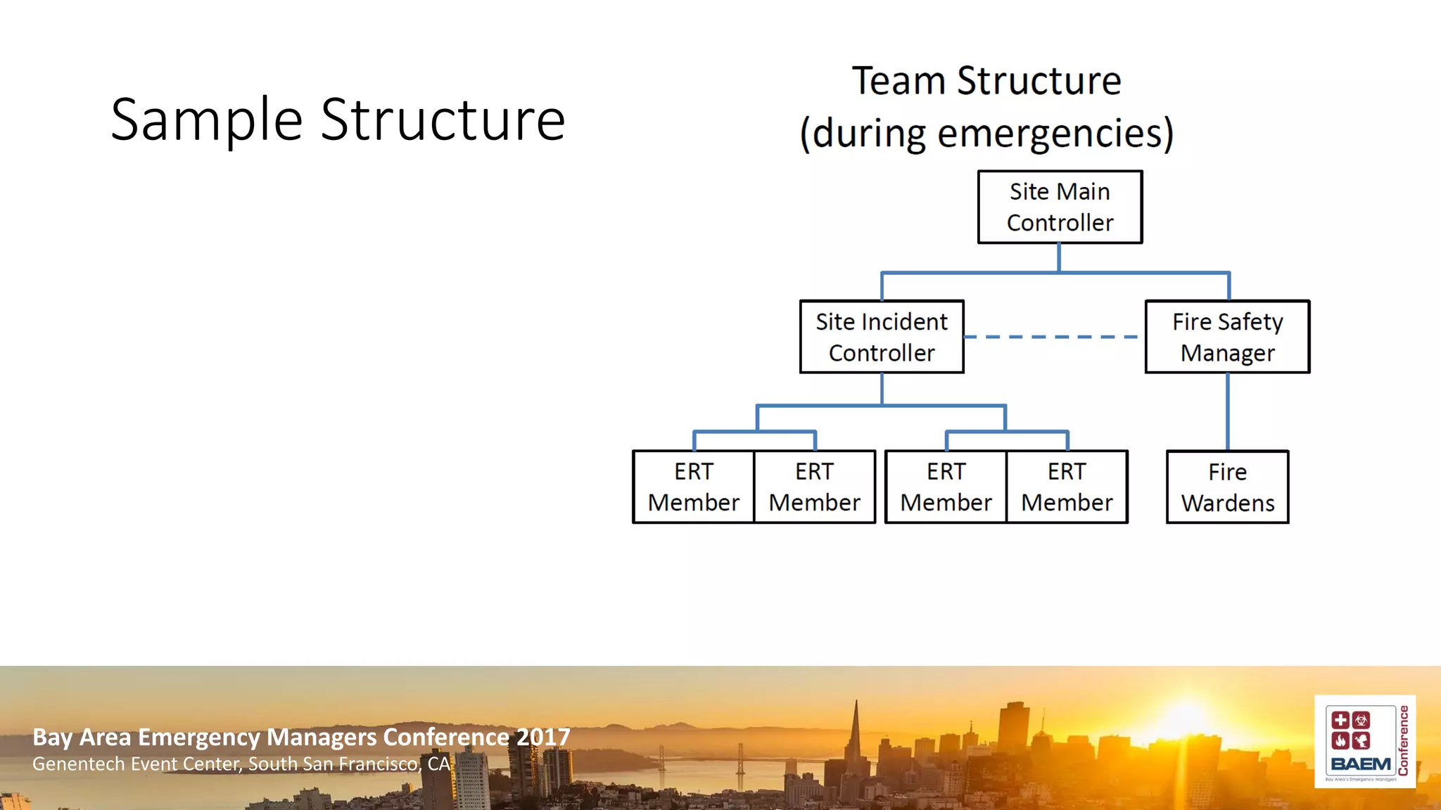 Bay Area Emergency Managers Conference 2017
Genentech Event Center, South San Francisco, CA
Sample Structure
 