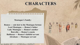 CHARACTERS
Montague’s Family:
Romeo — sole heir to the Montague fortune
Lord Montague — Romeo’s father
Lady Montague — Romeo’s mother
Benvolio — Romeo’s cousin
Balthasar — Romeo’s faithful servant
Abraham — Montague servant
 