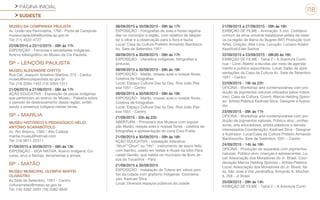 PÁGINA INICIAL
SUDESTE
118
MUSEU DA COMPANHIA PÁULISTA
Av. União dos Ferroviários, 1760 - Ponte de Campinas
museuciapaulista@jundiai.sp.gov.br
Tel: (11) 4522-4727
22/09/2015 a 22/12/2015 - 09h às 17h
EXPOSIÇÃO - Ferrovias x sociedades indígenas.
Acervo bibliográfico do Museu da Cia Paulista.
SP - LENÇÓIS PAULISTA
MUSEU ALEXANDRE CHITTO
Rua Cel. Joaquim Anselmo Martins, 575 - Centro
museu@lencoispaulista.sp.gov.br
Tel: (14) 3264-1442 (14) 3264-1311
21/09/2015 a 27/09/2015 - 08h às 17h
AÇÃO EDUCATIVA - Exposição de peças indígenas
que pertencem ao acervo do Museu.- Palestra sobre
o período de desbravamento dessa região, enfati-
zando a presença indígena nestas terras.
SP - MARÍLIA
MUSEU HISTÓRICO E PEDAGÓGICO HÉLIO
ANTÔNIO SCARABÔTOLO
Av. Rio Branco, 1383 - Alto Cafezal
marilia.museu@hotmail.com
Tel: (14) 9911-22311
21/09/2015 a 30/09/2015 - 08h às 13h
EXPOSIÇÃO - VIDA NATIVA. Acervo Indígena. Co-
cares, arco e flechas, ferramentas e armas.
SP - MATÃO
MUSEU MUNICIPAL OLYMPIA MAFFEI
OLIVASTRO
Av.Sete de Setembro, 1051 - Centro
culturamatao@matao.sp.gov.br
Tel: (16) 3382-2001 (16) 3382-6640
08/09/2015 a 30/09/2015 - 09h às 17h
EXPOSIÇÃO - Fotografias de aves e flores registra-
das no município e região, com objetivo de desper-
tar o olhar e a observação para a flora e fauna
Local: Casa da Cultura Prefeito Armando Bambozzi.
Av. Sete de Setembro 1051
08/09/2015 a 30/09/2015 - 09h às 17h
EXPOSIÇÃO - Utensílios indígenas, fotografias e
pinturas.
08/09/2015 a 30/09/2015 - 08h às 19h
EXPOSIÇÃO - Matão, nossas aves e nossas flores.
Coletiva de fotografias.
Local: Espaço Cultural Day by Day. Rua João Pes-
soa 1051 - Centro
08/09/2015 a 30/09/2015 - 08h às 19h
EXPOSIÇÃO - Matão, nossas aves e nossas flores.
Coletiva de fotografias
Local: Espaço Cultural Day by Day. Rua João Pes-
soa 1051 - Centro
21/09/2015 - 20h às 22h
ABERTURA - Primavera dos Museus com exposi-
ção Matão, nossas aves e nossas flores - coletiva de
fotografias e apresentação do coral Coro Frater
21/09/2015 a 30/09/2015 - 09h às 16h
AÇÃO EDUCATIVA - Instalação Interativa -
“ôhun”“Ohun” ou “Ho” - instrumento de sopro feito
com bambu, usado em festas e rituais da tribo Para-
catejê Gavião, que habita no município de Bom Je-
sus do Tocantins - Pará
21/09/2015 a 30/09/2015
EXPOSIÇÃO - Instalação de Totens em vários pon-
tos da cidade com grafismo indígenas. Coordena-
ção: Kadnael Silva
Local: Diversos espaços públicos da cidade
21/09/2015 a 27/09/2015 - 09h às 16h
EXIBIÇÃO DE FILME - Animação: 5 min. Cotidiano
comum da etnia umutina-balatiponé-aldeia da reser-
va na região de Barra do Bugres (MT) Produção Icon
Artes. Criação: Alex Lima. Locução: Luciano Ariabo
KezoIlust:Eder Santos
22/09/2015 a 23/09/2015 - 08h30 às 16h
EXIBIÇÃO DE FILME - Tainá 2 – A Aventura Conti-
nua – Livre. Aberto a escolas por meio de agenda-
mento e publico espontâneo. Local: Salão de apre-
sentações da Casa da Cultura Av. Sete de Setembro
1051 – Centro
22/09/2015 - 19h às 22h
OFICINA - Workshop arte contemporânea com pro-
dução de pigmentos naturais utilizados pelos índios.
Insc: Casa da Cultura. Coord: Marcia Hebling Spino-
so- Artista Plástica Kadnael Silva- Designer e Ilustra-
dor
23/09/2015 - 09h às 11h
OFICINA - Workshop arte contemporânea com pro-
dução de pigmentos naturais. Público alvo:, profes-
sores, arte educadores, artista plásticos e demais
interessados.Coordenação: Kadnael Silva - Designer
e Ilustrador. Local:Casa da Cultura Prefeito Armando
BambozziAv. Sete de Setembro 1051 – Centro
24/09/2015 - 14h às 16h
OFICINA - Produção de aquarelas com pigmentos
naturais. Público alvo: crianças e adolescentes. Lo-
cal: Associação dos Moradores do Jr. Brasil. Coor-
denação Marcia Hebling Spinoso – Artista Plástica
Local: Associação dos Moradores do Jr. Brasil, Itá-
lia, São José e Vila JandiraRua Armando A. Mochet-
ti, 258 - Jr Brasil
25/09/2015 - 09h às 14h
EXIBIÇÃO DE FILME - Tainá 2 – A Aventura Conti-
 