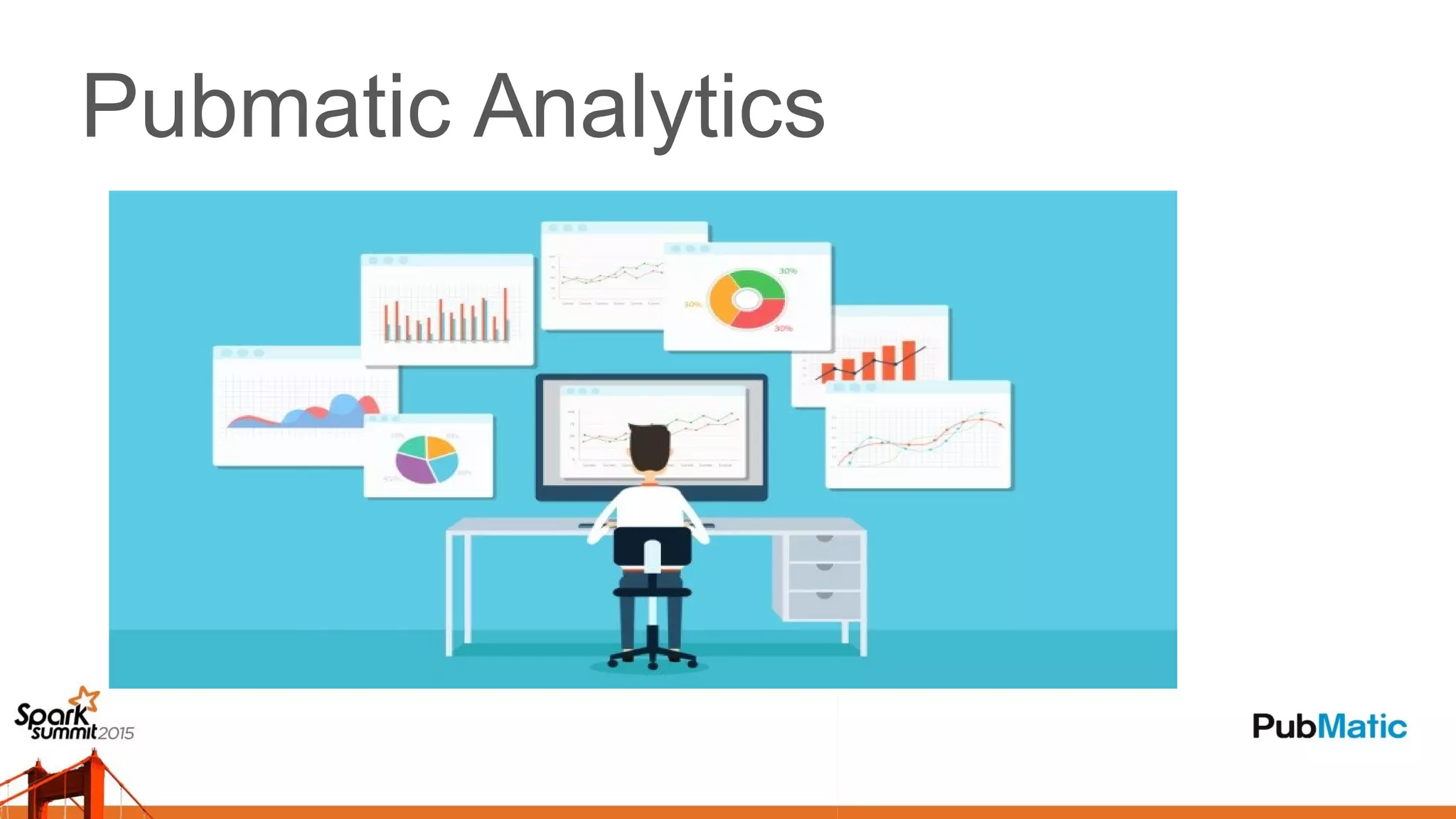 Pubmatic Analytics
 
