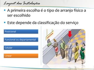 Layout das Instalações
 A primeira escolha é o tipo de arranjo físico a
  ser escolhido
 Este depende da classificação do serviço

Posicional


Funcional ou departamental


Celular


Linear
 