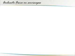 Ambiente Físico ou serviscapes
 