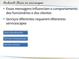 Ambiente Físico ou serviscapes
 Essas mensagens influenciam o comportamento
  dos funcionários e dos clientes
 Serviços diferentes requerem diferentes
  servicescapes

Auto-atendimento

Serviços interpessoais

Serviço remoto
 
