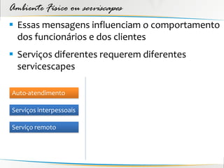 Ambiente Físico ou serviscapes
 Essas mensagens influenciam o comportamento
  dos funcionários e dos clientes
 Serviços diferentes requerem diferentes
  servicescapes

Auto-atendimento

Serviços interpessoais

Serviço remoto
 