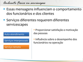 Ambiente Físico ou serviscapes
 Essas mensagens influenciam o comportamento
  dos funcionários e dos clientes
 Serviços diferentes requerem diferentes
  servicescapes
                          Proporcionar satisfação e motivação
Auto-atendimento         das pessoas

Serviços interpessoais
                          Influência sobre o desempenho dos
                         funcionários na operação
Serviço remoto
 