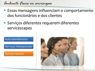 Ambiente Físico ou serviscapes
 Essas mensagens influenciam o comportamento
  dos funcionários e dos clientes
 Serviços diferentes requerem diferentes
  servicescapes

Auto-atendimento

Serviços interpessoais

Serviço remoto
 