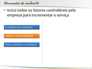 Dimensões do ambiente
 Inclui todos os fatores controláveis pela
  empresa para incrementar o serviço

Condições do ambiente


Layout e funcionalidade


Sinais, símbolos e artefatos
 