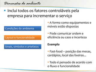 Dimensões do ambiente
 Inclui todos os fatores controláveis pela
  empresa para incrementar o serviço
                                A forma como equipamentos e
                               móveis estão dispostas
Condições do ambiente
                                Pode comunicar ordem e
Layout e funcionalidade        eficiência ou caos e incerteza

                               Exemplo
Sinais, símbolos e artefatos
                                Fast-food – posição das mesas,
                               cardápios, local das lixeiras...

                                Todo é pensado de acordo com
                               o fluxo e funcionalidade
 