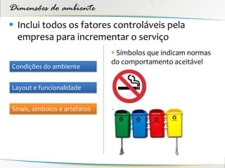 Dimensões do ambiente
 Inclui todos os fatores controláveis pela
  empresa para incrementar o serviço
                                Símbolos que indicam normas
                               do comportamento aceitável
Condições do ambiente


Layout e funcionalidade


Sinais, símbolos e artefatos
 