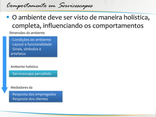Comportamento em Servicescapes
 O ambiente deve ser visto de maneira holística,
  completa, influenciando os comportamentos
 Dimensões do ambiente
 - Condições do ambiente
 - Layout e funcionalidade
 - Sinais, símbolos e
 artefatos


 Ambiente holístico

 - Servicescape percebido


 Mediadores da
 - Resposta dos empregados
 - Resposta dos clientes
 