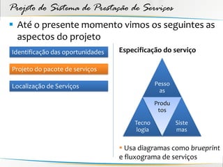 Projeto do Sistema de Prestação de Serviços
 Até o presente momento vimos os seguintes as
  aspectos do projeto
Identificação das oportunidades   Especificação do serviço

Projeto do pacote de serviços

Localização de Serviços                        Pesso
                                                as

                                               Produ
                                                tos

                                      Tecno            Siste
                                       logia           mas


                                   Usa diagramas como brueprint
                                  e fluxograma de serviços
 
