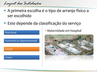 Layout das Instalações
 A primeira escolha é o tipo de arranjo físico a
  ser escolhido
 Este depende da classificação do serviço
                              Maternidade em hospital
Posicional


Funcional ou departamental


Celular


Linear
 