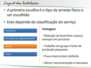 Layout das Instalações
 A primeira escolha é o tipo de arranjo físico a
  ser escolhido
 Este depende da classificação do serviço
                             Vantagens
Posicional

                              Redução de lead-time e pouco
Funcional ou departamental   estoque em processo

Celular                       Trabalho em grupo e lotes de
                             produção pequenos
Linear
                              Fluxo interno bem definido

                              Menor movimentação e manuseio
 