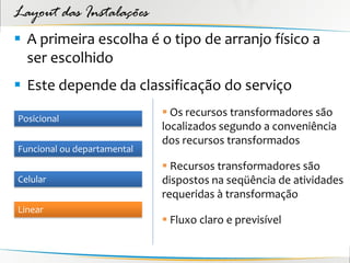 Layout das Instalações
 A primeira escolha é o tipo de arranjo físico a
  ser escolhido
 Este depende da classificação do serviço
                              Os recursos transformadores são
Posicional
                             localizados segundo a conveniência
                             dos recursos transformados
Funcional ou departamental
                              Recursos transformadores são
Celular                      dispostos na seqüência de atividades
                             requeridas à transformação
Linear
                              Fluxo claro e previsível
 