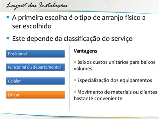 Layout das Instalações
 A primeira escolha é o tipo de arranjo físico a
  ser escolhido
 Este depende da classificação do serviço
                             Vantagens
Posicional

                              Baixos custos unitários para baixos
Funcional ou departamental   volumes

Celular                       Especialização dos equipamentos

Linear
                              Movimento de materiais ou clientes
                             bastante conveniente
 