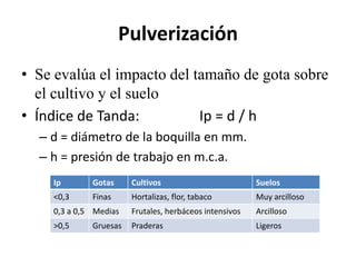 Pulverización
• Se evalúa el impacto del tamaño de gota sobre
el cultivo y el suelo
• Índice de Tanda: Ip = d / h
– d = diámetro de la boquilla en mm.
– h = presión de trabajo en m.c.a.
Ip Gotas Cultivos Suelos
<0,3 Finas Hortalizas, flor, tabaco Muy arcilloso
0,3 a 0,5 Medias Frutales, herbáceos intensivos Arcilloso
>0,5 Gruesas Praderas Ligeros
 