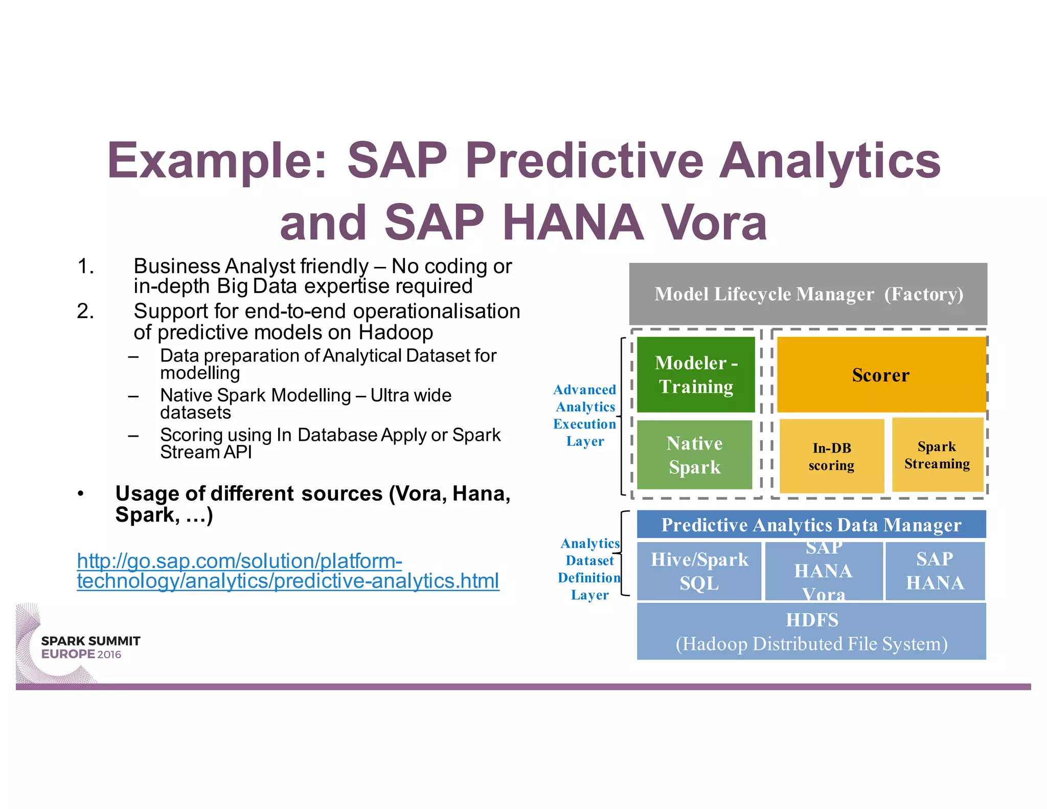 Example: SAP Predictive Analytics
and SAP HANA Vora
1. Business Analyst friendly – No coding or
in-depth Big Data expertise required
2. Support for end-to-end operationalisation
of predictive models on Hadoop
– Data preparation of Analytical Dataset for
modelling
– Native Spark Modelling – Ultra wide
datasets
– Scoring using In Database Apply or Spark
Stream API
• Usage of different sources (Vora, Hana,
Spark, …)
http://go.sap.com/solution/platform-
technology/analytics/predictive-analytics.html
HDFS
(Hadoop Distributed File System)
Hive/Spark
SQL
SAP
HANA
Vora
Model Lifecycle Manager (Factory)
Scorer
Predictive Analytics Data Manager
In-DB
scoring
Analytics
Dataset
Definition
Layer
Advanced
Analytics
Execution
Layer Spark
Streaming
Modeler -
Training
Native
Spark
SAP
HANA
 