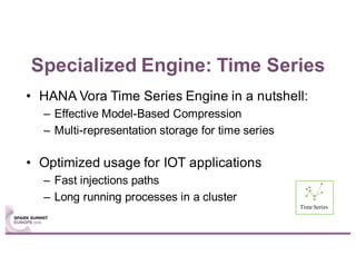 Specialized Engine: Time Series
• HANA Vora Time Series Engine in a nutshell:
– Effective Model-Based Compression
– Multi-representation storage for time series
• Optimized usage for IOT applications
– Fast injections paths
– Long running processes in a cluster
Time Series
 