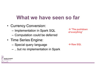 What we have seen so far
• Currency Conversion:
– Implementation in Spark SQL
– Computation could be deferred
• Time Series Engine:
– Special query language
– .. but no implementation in Spark
à “The pushdown
of everything”
à Raw SQL
 