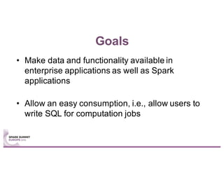 Goals
• Make data and functionality available in
enterprise applications as well as Spark
applications
• Allow an easy consumption, i.e., allow users to
write SQL for computation jobs
 