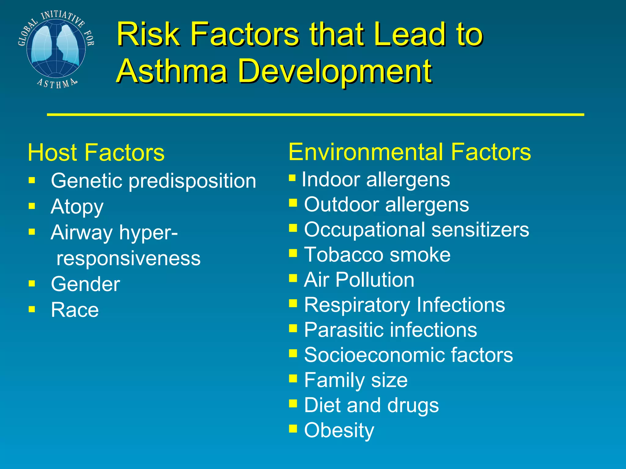 Risk Factors that Lead to  Asthma Development Host Factors Genetic predisposition Atopy Airway hyper- responsiveness Gender Race Environmental Factors Indoor allergens Outdoor allergens Occupational sensitizers Tobacco smoke Air Pollution Respiratory Infections Parasitic infections Socioeconomic factors Family size Diet and drugs Obesity 