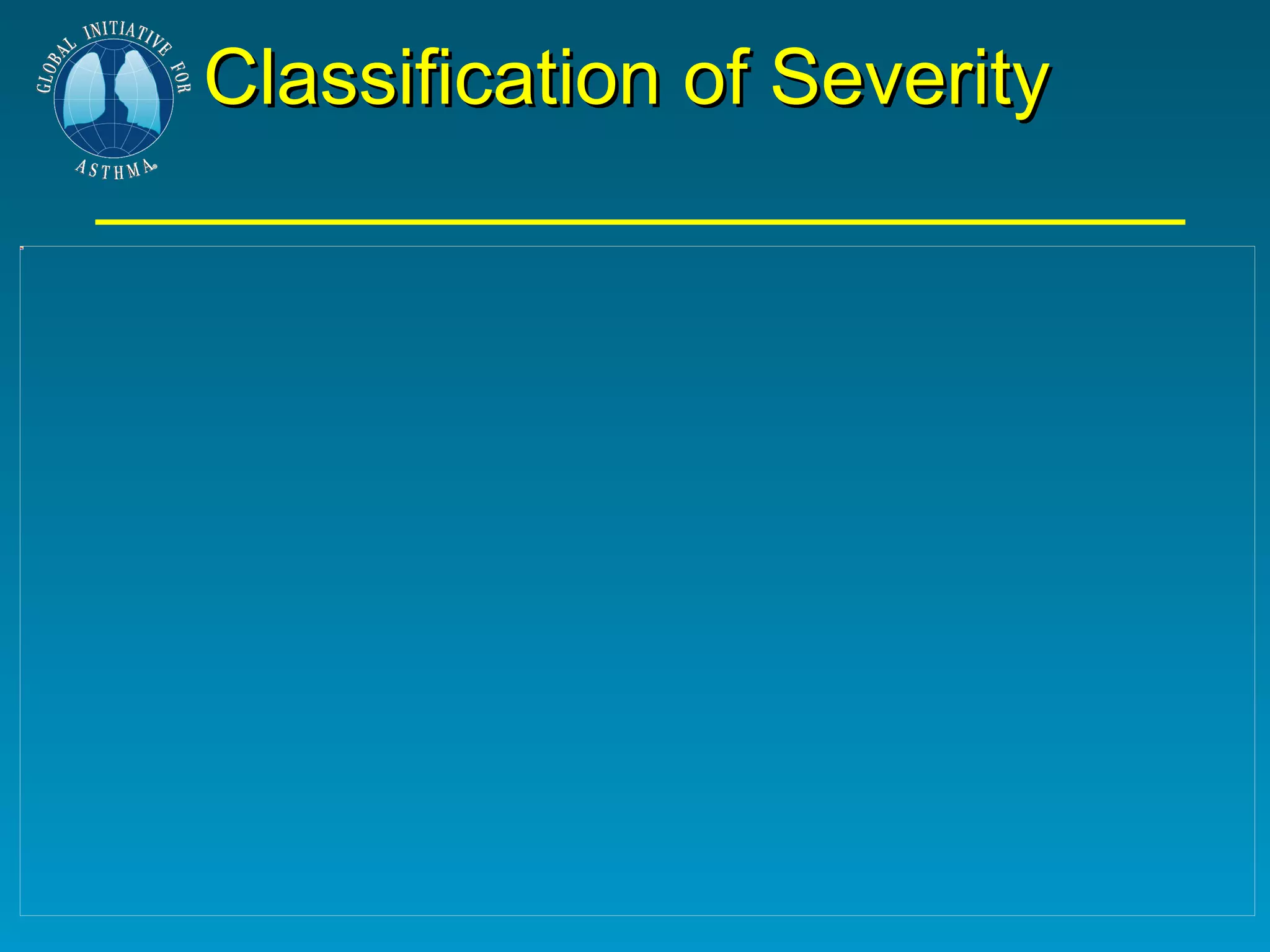 Classification of Severity 