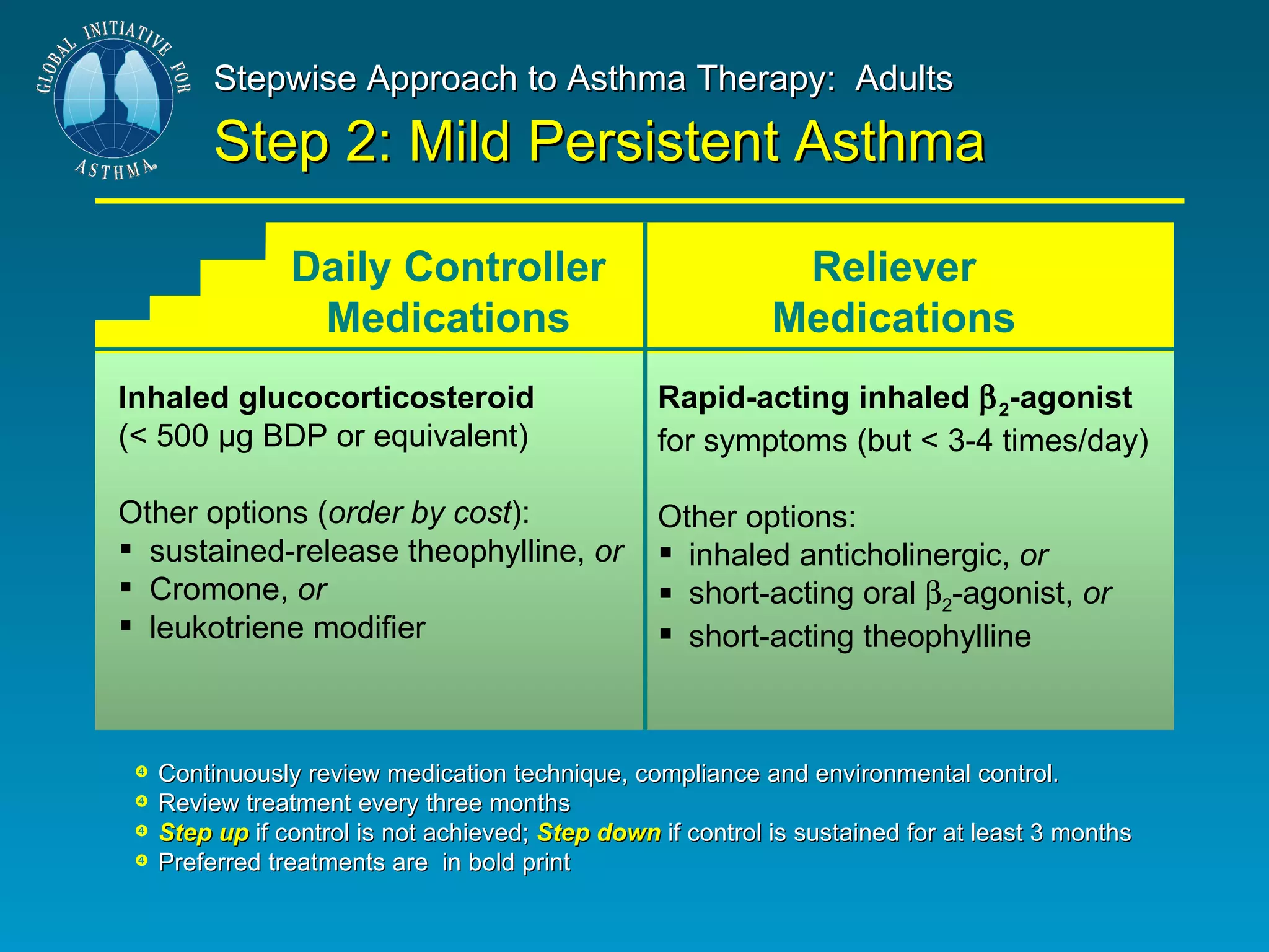 Inhaled glucocorticosteroid   (< 500 μg BDP or equivalent) Other options ( order by cost ): sustained-release theophylline,  or Cromone,  or  leukotriene modifier Rapid-acting   inhaled   2 -agonist for symptoms (but < 3-4 times/day) Other options:  inhaled anticholinergic,  or short-acting oral   2 -agonist,  or short-acting theophylline Continuously review medication technique, compliance and environmental control. Review treatment every three months Step up  if control is not achieved;  Step down  if control is sustained for at least 3 months Preferred treatments are  in bold print Stepwise Approach to Asthma Therapy:  Adults Step 2: Mild Persistent Asthma Daily Controller Medications Reliever Medications 