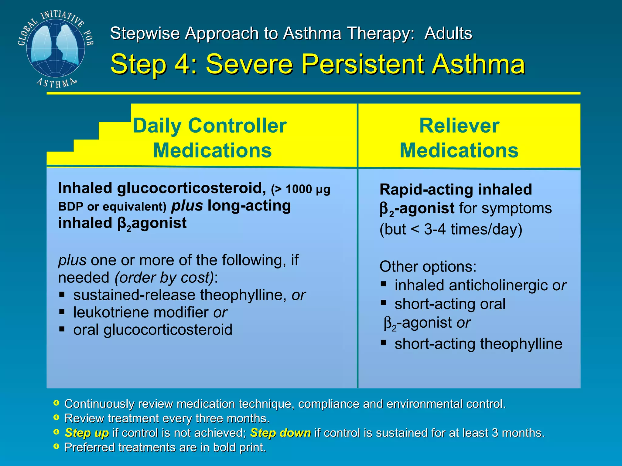 Inhaled glucocorticosteroid,  (> 1000 μg BDP or equivalent)   plus  long-acting inhaled β 2 agonist  plus  one or more of the following, if needed  (order by cost) : sustained-release theophylline,  or leukotriene modifier  or oral glucocorticosteroid Rapid-acting   inhaled   2 -agonist  for symptoms  (but < 3-4 times/day) Other options:  inhaled anticholinergic o r short-acting oral   2 -agonist  or short-acting theophylline Continuously review medication technique, compliance and environmental control. Review treatment every three months. Step up  if control is not achieved;  Step down  if control is sustained for at least 3 months. Preferred treatments are in bold print. Stepwise Approach to Asthma Therapy:  Adults Step 4: Severe Persistent Asthma Daily Controller  Medications Reliever Medications 