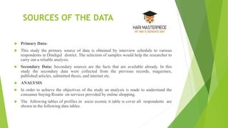 (9) a study on consumer buying behaviour  ppt hari master piece