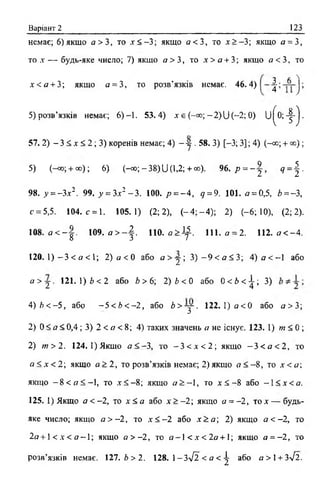 Варіант 2 123
немає; 6)якшо а> 3, то х < - 3 ; якщо а< 3, то х > - 3 ; якщо а = З,
то х — будь-яке число; 7) якщо а> 3, то х > а + 3; якщо а < 3, то
х < а + 3; якщо а = 3, то розв’язків немає. 46. 4) ^ j ;
5) розв’язків немає; 6 )-1 . 53.4) х є (-со; - 2) U (-2; 0) U ^ 0 ;-|-j.
57. 2) - 3 < х < 2; 3) коренів немає; 4) - j . 5 8.3) [-3; 3]; 4) (-со; + оо);
5) (-со; + со); 6) (-со;-38)11(1,2; +а>). 96. Р = ~  , <?= §■
98. у = -3 х 2. 99. у = З.ї2 - 3 . 100. /> = - 4, д = 9. 101. а = 0,5, 6 = -З,
с = 5,5. 104. с = 1. 105.1) (2; 2), (-4 ; -4 ); 2) ( - 6 ; 10), (2; 2).
108. а < - | . 109. о > - | . 110. O> J f 111. а - 2. 112. я < - 4 .
120. 1) —3 < о < 1; 2) о < 0 або а > - j ; 3) - 9 < а < 3; 4) а < -1 або
<7 > у . 121.  ) Ь < 2 або Ь > 6; 2) b < 0 або 0 < 6 < ^ - ; 3)
4 ) Л < - 5 , або - 5 < Ь < - 2 , або Ь > - у . 122.1) о < 0 або а> 3;
2) 0 < а < 0,4; 3) 2 < а < 8 ; 4) таких значень а не існує. 123. 1) т < 0 ;
2) т > 2 . 124. 1) Якщо а < - 3, то - 3 < а < 2 ; якщо - 3 < о < 2 , то
а < х < 2 ; якщо а > 2 , то розв’язків немає; 2) якщо д < - 8 , то х < а 
якщо - 8 < я < - 1, то х < —8 ; якщо а > —1, то х < - 8 або - 1< х < а .
125. 1) Якщо а < - 2, то х < а або х > - 2 ; якщо а = - 2, тол — будь-
яке число; якщо а > - 2 , то х < - 2 або х > а ; 2) якщо а < -2 , то
2я + 1 < х < о - І ; якщо а > - 2 , то а -  < х <2а +  якщо а = —2, то
розв’язків немає. 127. Ь > 2. 128. 1-3-^2 < я < ^ або я > 1+ Зл/2.
 