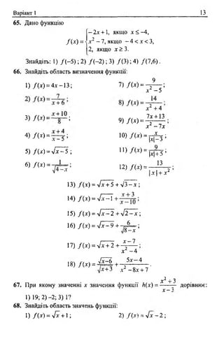 Варіант 1 13
65. Дано функцію
- 2х + 1, якщо х < -4,
/ (х) = • х2 - 7, якщо - 4 < х < З,
2, якщо х > 3.
Знайдіть: 1) / ( - 5 ) ; 2) / ( - 2 ) ; 3) /( 3 ) ; 4) /(7 ,6 ).
66. Знайдіть область визначення функції:
9
1) /(х ) = 4 х -1 3 ; 7) / ( * ) = - у ^ ;
Xі + 4
5 I і- ■ _ ,, ч 7х + 13
X2 - ї х
X
3) / ( х ) - — ; 9) / ( х ) =
4)/(.* ) = ^ Г 5 -; і а > / ( х ) ш ф ;
5) / ( х ) = л[х~-5 ; П ) / ( *) = Щ Т5 ;
- 1 ■ ,, ч 13
б ) /( ж ) “ Т 4 ^ Г ; 12) /( х ) =
х І+ х2
13) /( х ) = л/х + 5 + л/3 - х ;
14) / (, ) в ^ Г П ' + ~ 1 ;
15) / (х) = Тх-~2 + 4 2 - х ;
16) /( * ) = л / ^ 9 + - ^ = р
17) /( х ) = ТГ+~2 + * ~ 7
х2 - 4
1 8 )/ (х )= Д + - Д 4- ~ .
+ З .V —8х + 7
х 2 +
67. При якому значенні х значення функції Л(х) =
х - 3
1) 19; 2 )-2 ; 3) 1?
68. Знайдіть область значень функції:
1) / (*) = л/х + 1; 2) / (х) = л/х - 2 ;
З
дорівнює:
 