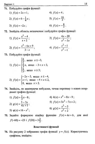 Варіант 1 15
71. Побудуйте графік функції:
1) / ( х ) = 2х + 1;
2 ) / ( * ) = 6 - 1 * ;
4) /(х) = 4;
5) Л * ) = ^ ;
6) /(* ) = - |3) / (х) = - 2х ;
72. Знайдіть область визначення і побудуйте графік функції:
4 х -2 0
о т =
2) / ( * ) *
х г - 4
х + 2
х 2 - 6 х + 9
3) /( * ) =
х 1 - 5 *
3 - х
73. Побудуйте графік функції:
4)/м=Й
2 ) / ( * ) =
-р якщо х < -3 ,
-|х , якщо - 3 < х < 3 ,
4 , якщо х > 3 ;
- 2 х - 3 , якщо х < - 4 ,
х + 1, якщо - 4 < х < 2 ,
4, якщо х > 2.
74. Знайдіть, не виконуючи побудови, точки перетину з осями коор­
динат графіка функції:
1) Д х ) = і х —8;
5 - Зх
2) * (* )= 4 7 Т Т ,
4) й(х) = х - 8 х - 9 ;
5) /( х ) = 3х2 - 7 х + 2 ;
6 ) g ( x ) =
х2 - З
х2 + 23) ф(х) = 16 - х2 ;
75. Задайте формулою лінійну функцію f ( x ) = kx + b, для якої
/(-6 0 ) = -23 і /(2 0 ) = 3-і-.
Властивості функції
76. На рисунку 2 зображено графік функції у = / (х). Користуючись
графіком, знайдіть:
 