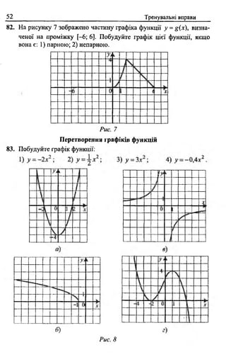 82. На рисунку 7 зображено частину графіка функції у = #(*), визна­
ченої на проміжку [-6 ; 6]. Побудуйте графік цієї функції, якщо
вона є: 1) парною; 2) непарною.
52_________________________________________________Тренувальні вправи
Рис. 7
Перетворення графіків функцій
83. Побудуйте графік функції:
б) г)
Рис. 8
 