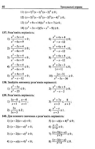 60 Тренувальні вправи
11) (х + 1)3(х -1 )2( х - 3 ) 6 > 0 ;
12) (л-н-З)3(д: —І)2(дг—З)6(х —4)5 > 0 ;
13) (х2 + 9х + 14)(х2 + 5х + 7) > 0;
14) (х2 - Зх + 1)(5х - х2 - 9) < 0.
137. Розв’яжіть нерівність:
1>4 и ?£1 І >0; 6>4 + І £ ± і г 0 ;
х " - 6 х + 9 х“ - х - 1 2
х ‘ -6 х + 9 х - х - 1 2
3) 4 = ^ <0; 8 )-,2/ 4" 4 і О;
х -6 х + 9 х - х - 1 2
4) х  ~ 5х + 4 < о ; 9) И ± ?Л2 І <о-
х - 6х + 9 | х + 1 1
5 ) 4 ± ± і ± І > 0 ; 10) > 0 .
х - х - 1 2 х - 5х-3 6
138. Знайдіть множину розв’язків нерівності:
1 ) 4 ^ ° ; 2)
X2 -2 5 х 2 - х - 2
139. Розв’яжіть нерівність:
5 х -8 < х - 4 ^ х 2 + 7х ^ 8
х + 1 х+1 х + 3 х + 3
х2 - х2х
ІХ +
140. Для кожного значення а розв’яжіть нерівність:
2 ) -------- < 2 ; 4) ------- > 1 .
Зх + 5 х + 3
1) (х - 2)(х - а) < 0; 5) (х -о )(х + 4)2 < 0;
2) ( х - 2) ( х - а ) 2 > 0 ; 6) Й ^ ° ;
3) (х - 2)(х- а ) 2 > 0; 7) > 0 ;
4) (х - и)(х + 4) 2 < 0; 8)
 