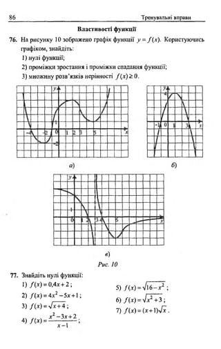 86 Тренувальні вправи
Властивості функції
76. На рисунку 10 зображено графік функції у = / (х). Користуючись
графіком, знайдіть:
1) нулі функції;
2) проміжки зростання і проміжки спадання функції;
3) множину розв’язків нерівності /( х ) > 0 .
«)
Рис. 10
77. Знайдіть нулі функції:
1) /(х ) = 0,4х + 2 ;
2) /( х ) = 4х2 -5 х + 1 ;
3) /( х ) = Л* + 4 ;
х2 -З х + 2
І
б)
5) У (х) = л/і 6 —х2 ;
6) / (х) = >/х2 +3 ;
7) /(х) = (х+1)л/х .
4) /( х ) = -
х —1
 